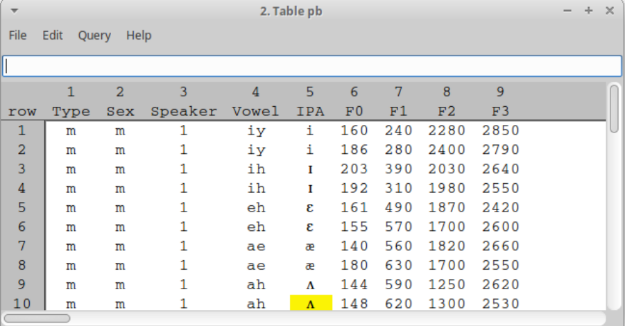 Table with formant values